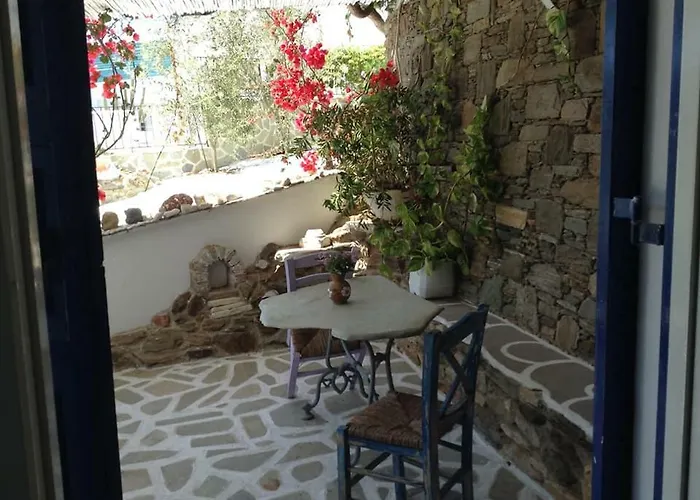 Aposperitis & * Kini